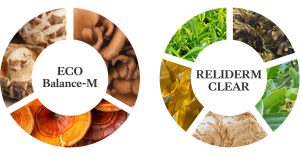 thanh-phan-doc-quyen-drogiderm